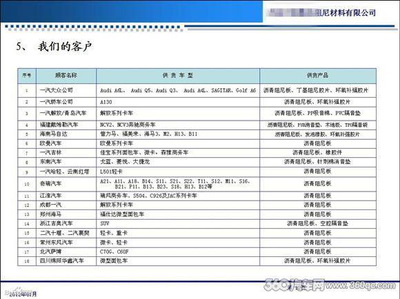 吉林开展水泥磨损与黏附技术攻关(图1)